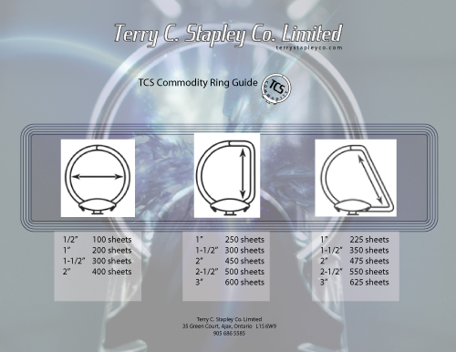 tcs ring guide