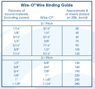 Wire O Binding Size Chart